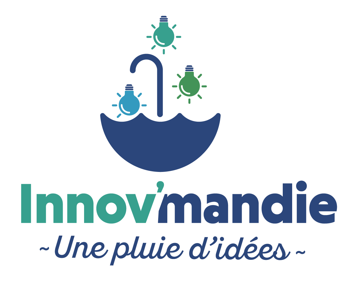 Logo Innov'mandie